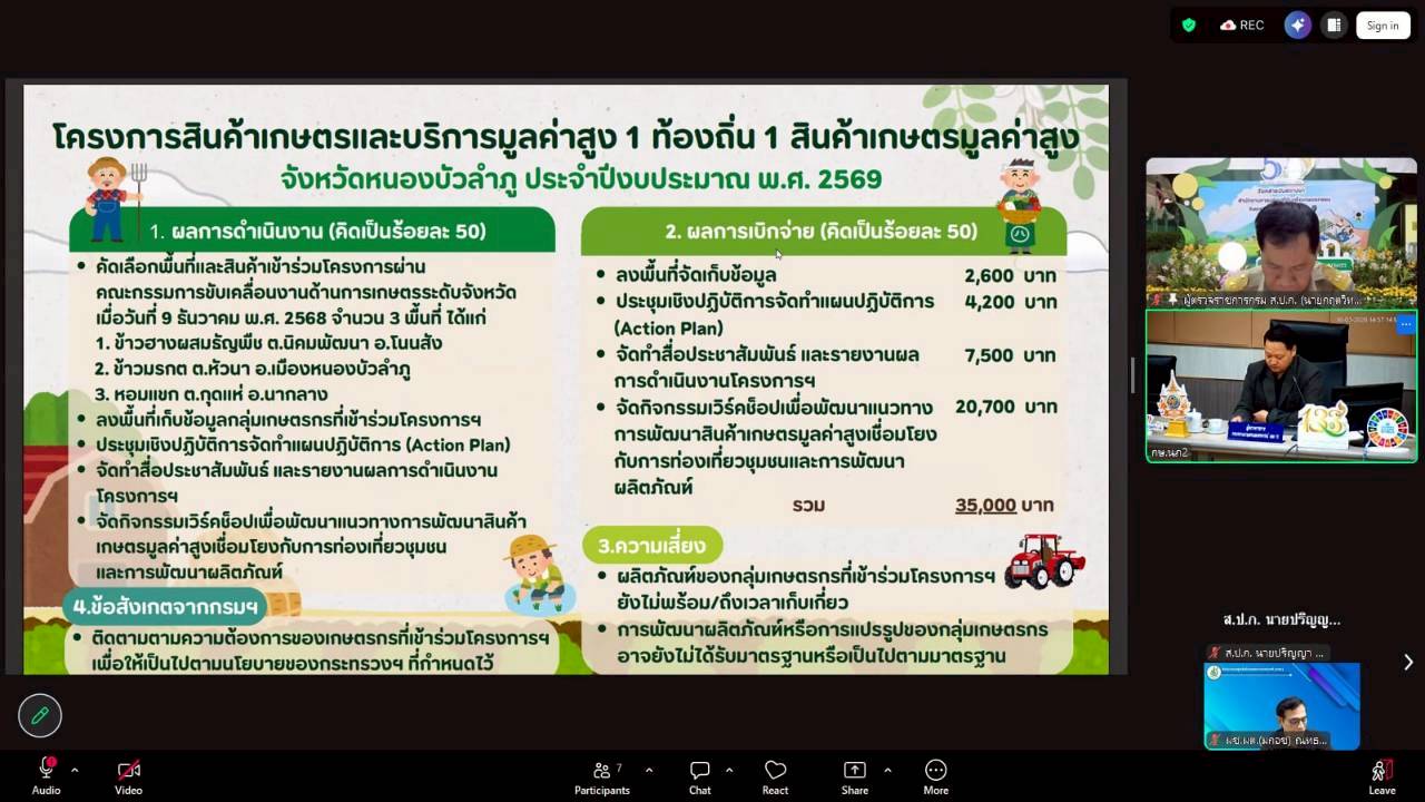 title - ผู้ตรวจราชการ ส.ป.ก. เข้าร่วมการประชุมตรวจติดตามการดำเนินงานตามแผนการตรวจราชการ ของผู้ตรวจราชการกระทรวงเกษตรและสหกรณ์ ประจำปีงบประมาณ พ.ศ. 2569 รอบที่ 1 ในเขตตรวจราชการที่ 10 จังหวัดเลย และจังหวัดหนองบัวลำภู